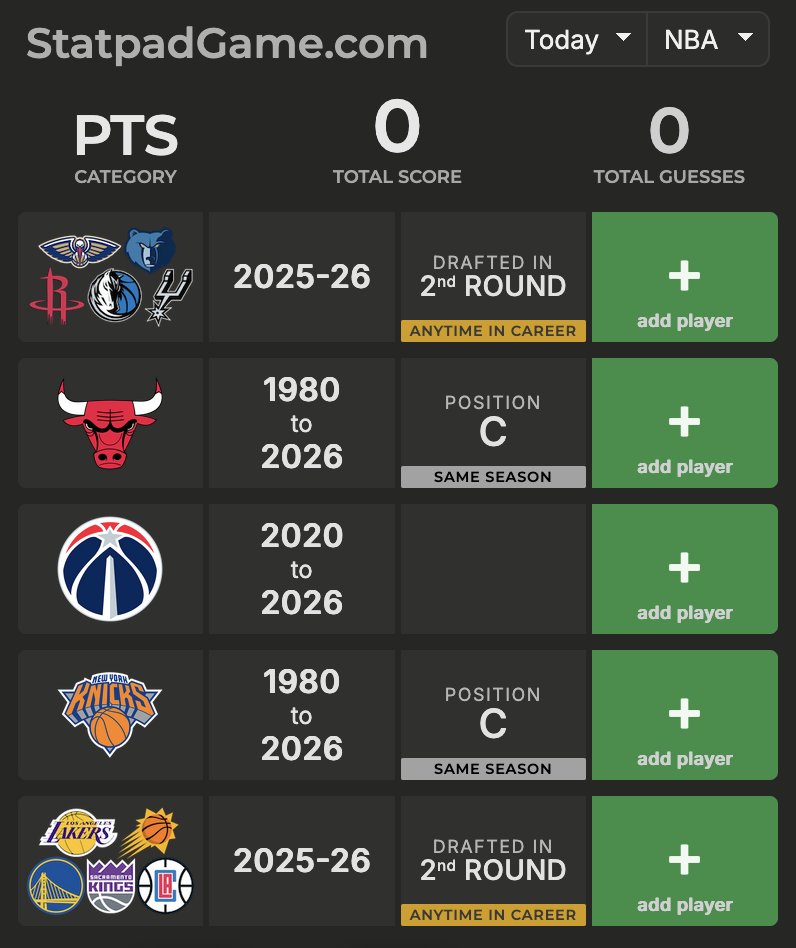Statpad Game tweet media