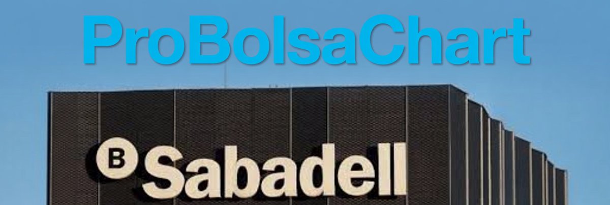 Ocean (BOLSACHART) tweet media