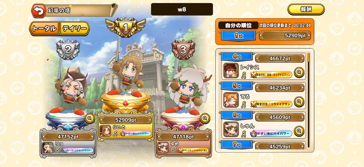 ritei514's tweet photo. 2回目行ってみたらなかなか更新できたわね https://t.co/HZZj9ag1Ll