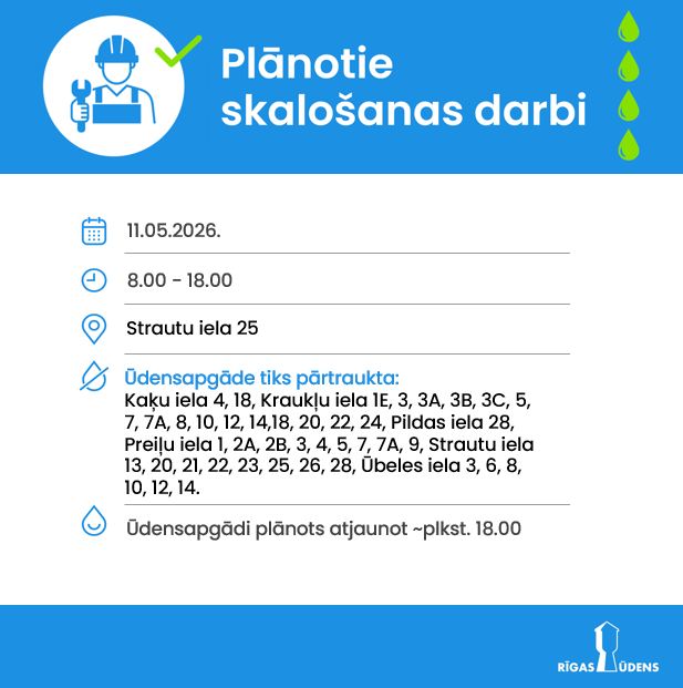 SIA "Rīgas ūdens" tweet media