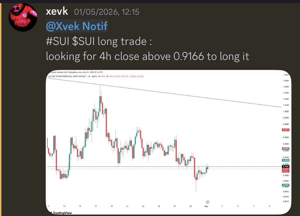 UT TRADING ACADEMY tweet media