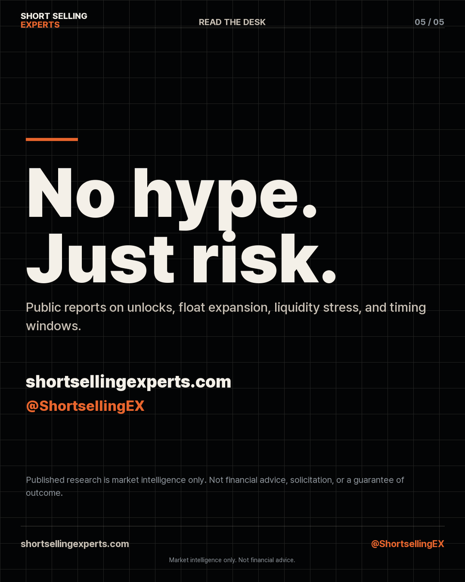ShortsellingEX's tweet photo. No hype. Just risk.

Public reports on unlocks, float expansion, liquidity stress, and timing windows.

https://t.co/R4SpIVeXxy
@ShortsellingEX

Published research is market intelligence only. Not financial advice, solicitation, or a guarantee of outcome. https://t.co/Xq44BDDtX2
