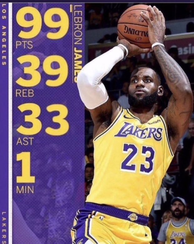 DeAaronFoxFan1's tweet photo. Another incredible showing from her. Absolutely stuffing the stat sheet at 1 a.m. on a Sunday night/Monday morning. This time she put the exclamation point on a career performance by falling down the stairs right outside our bedroom door. https://t.co/7qwnqIXkJ7