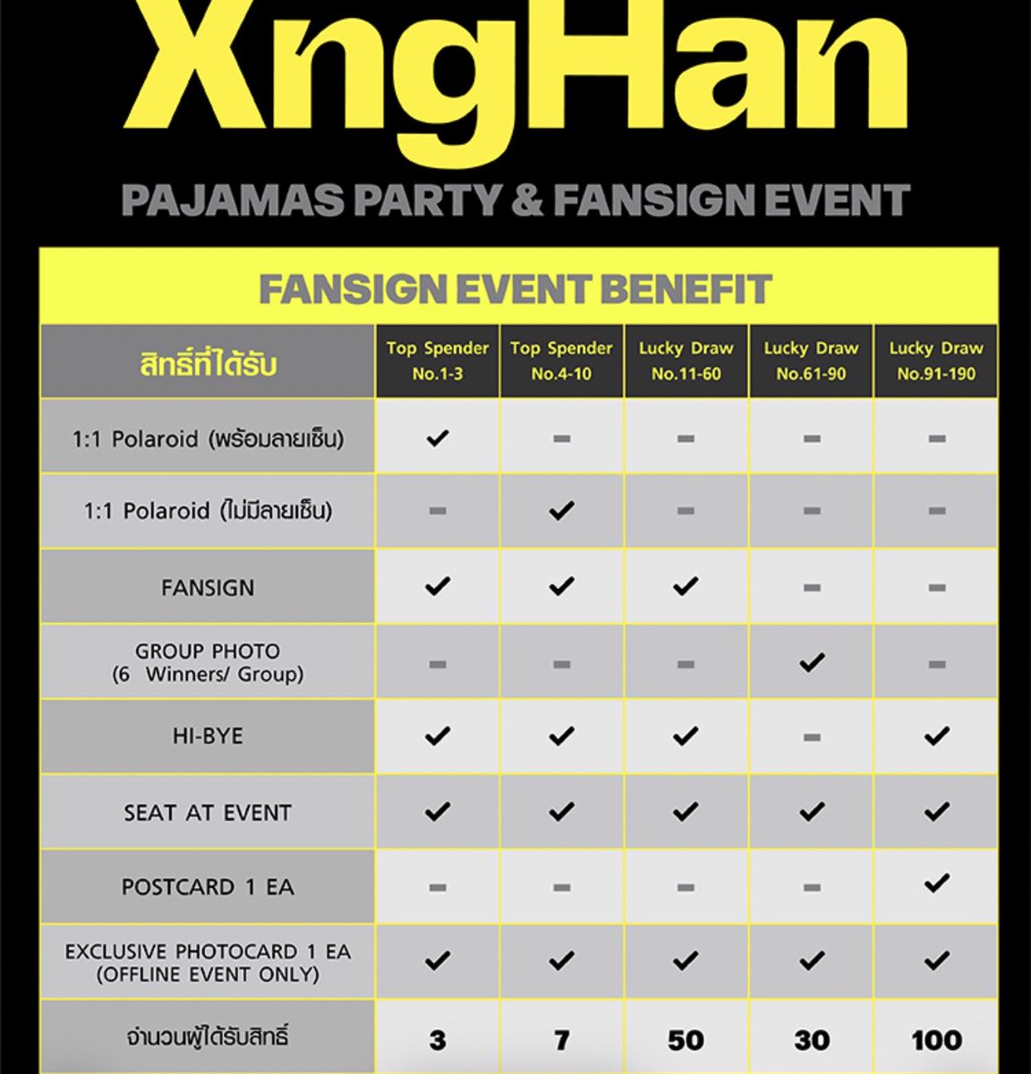 TEAM XNGHAN TH tweet media