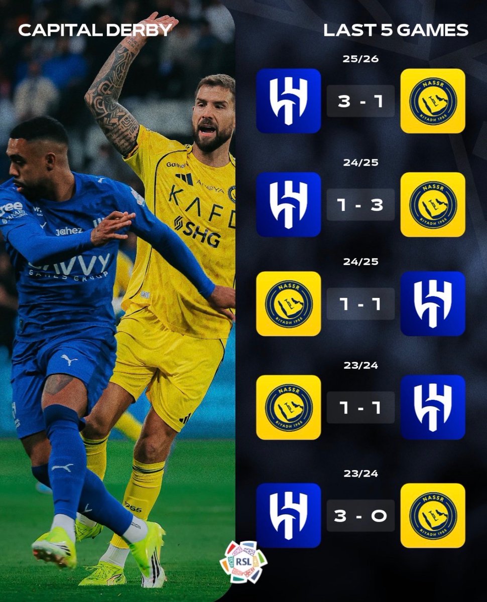 Al Nassr Zone tweet media