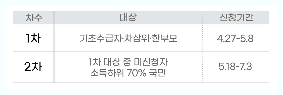 비마이너 tweet media