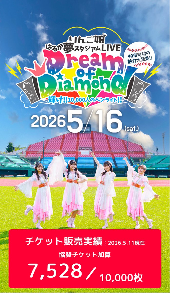 haruka0516_RM's tweet photo. ＼チケット販売実績🎫／
5.16はるか夢スタジアムLIVE🏟️
▷7,528枚（5.11現在）

本番まであと5日!! いよいよ今週末開催💪引き続き皆さんの応援よろしくお願いします🙇‍♀️
#りんご娘はるか夢スタジアム10000人ライブ #りんご娘
https://t.co/3xYn1hs0AS https://t.co/oXOEvkqBnU