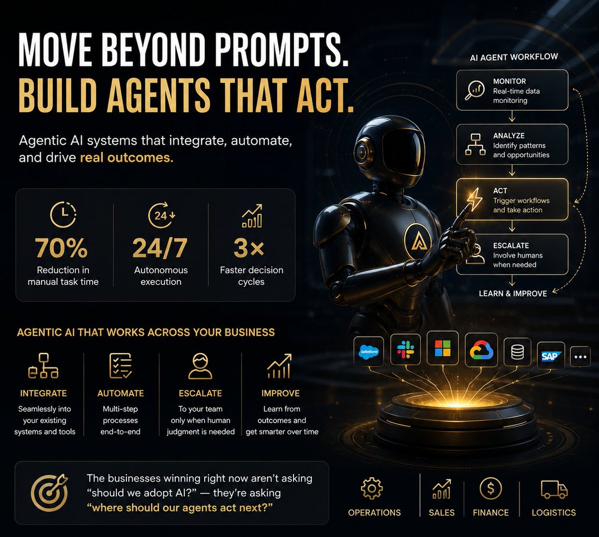 BlackVertexio's tweet photo. Most businesses use AI like a search engine. That's leaving serious value on the table. At https://t.co/10GY2twEmf, we build AI agents that don't just answer questions  they take action, 24/7, inside your actual workflows. Ready to move beyond prompts? Let's talk. 🤖 #AgenticAI https://t.co/7Iy7snOc2I