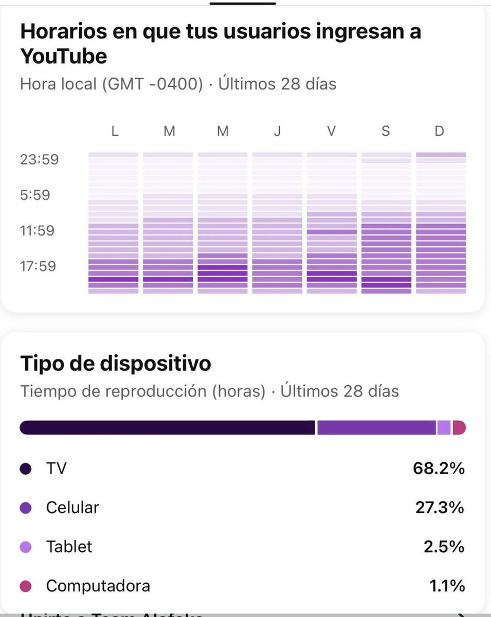 alex tweet media