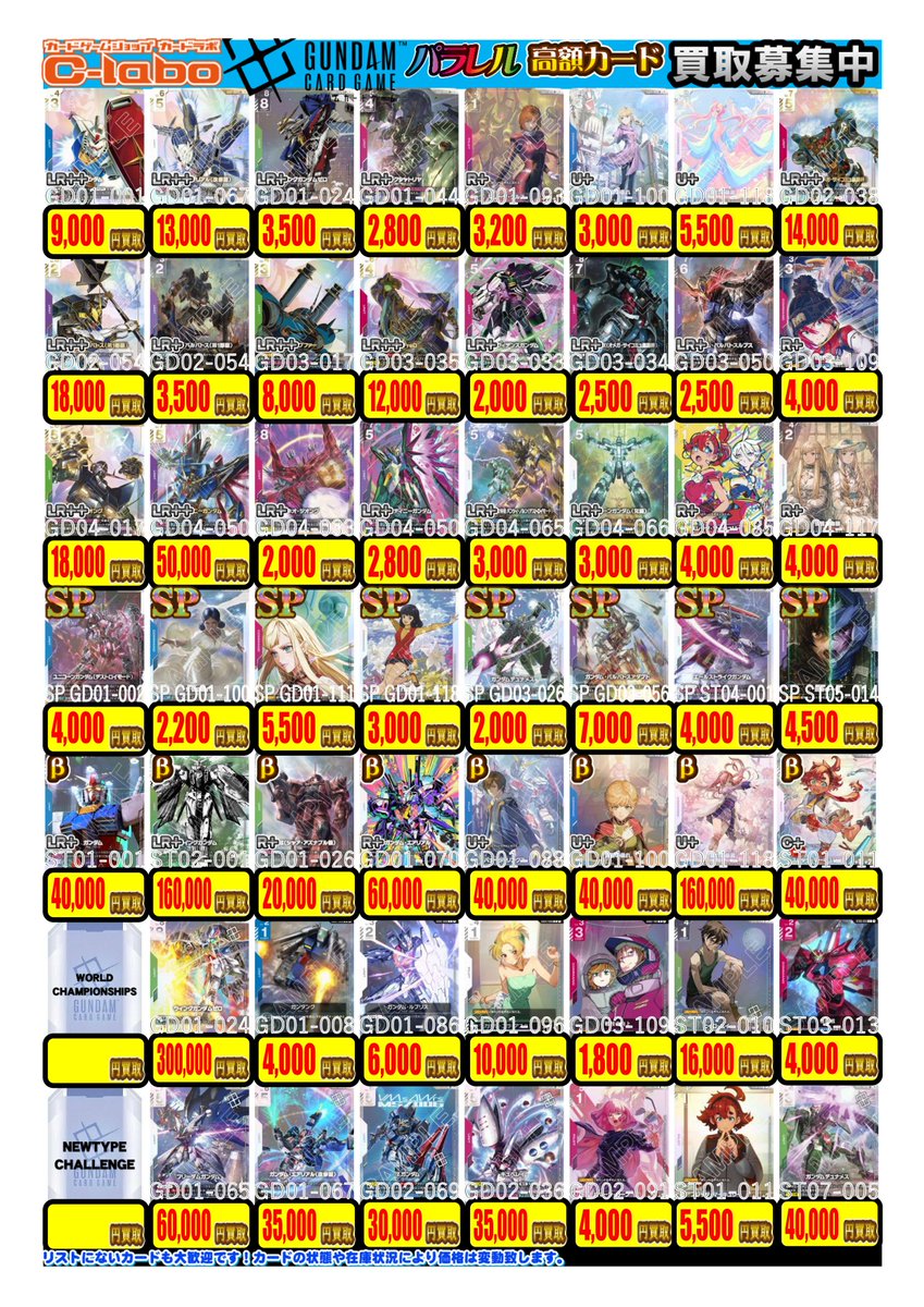 ガンダムカード 買取情報】 ガンダムカード、パラレルなどのハイ