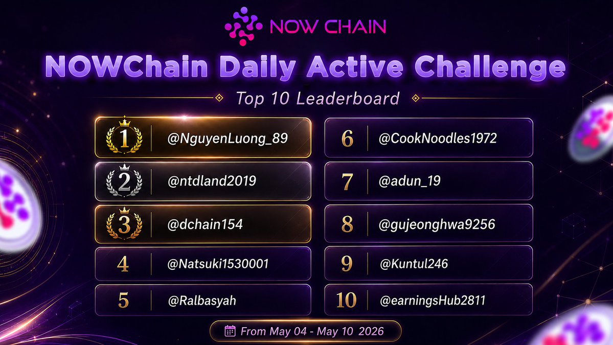 NOWChain tweet media
