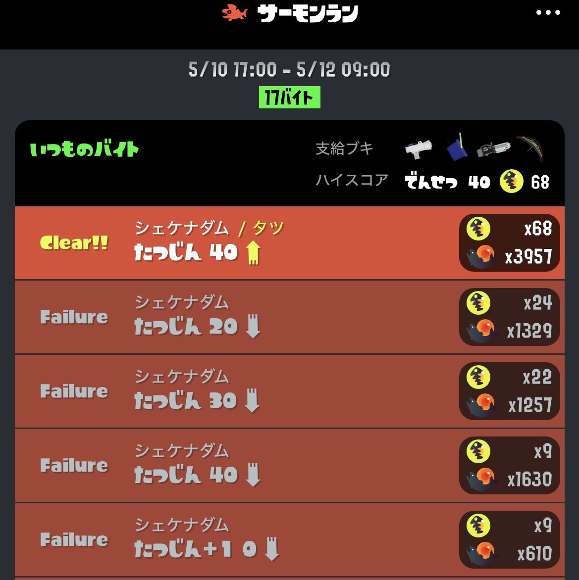 pot_and's tweet photo. 1200pt回収の為に、ここまで沼ったの初めてかも🤣1回目のクリアに17回かかりましたぁ🫠
その後、少しぐらいひょうか戻んないかなぁ...と、頑張ってみたけど、やっぱりムリでした(ﾉ≧ڡ≦)
#ｽﾌﾟﾗﾄｩｰﾝ3 #ｻｰﾓﾝﾗﾝ #ﾊﾞｲﾄ #1200pt回収 #野良 #カイジばりの #絶望 https://t.co/7DaYayZBst