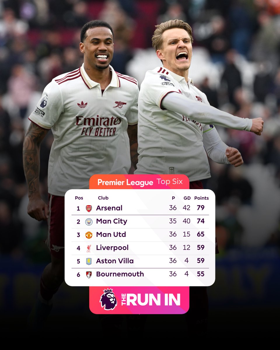 Premier League India tweet media