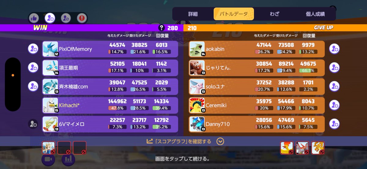 テンキスネギがいっちゃんきもいな
と思った昨日の夜