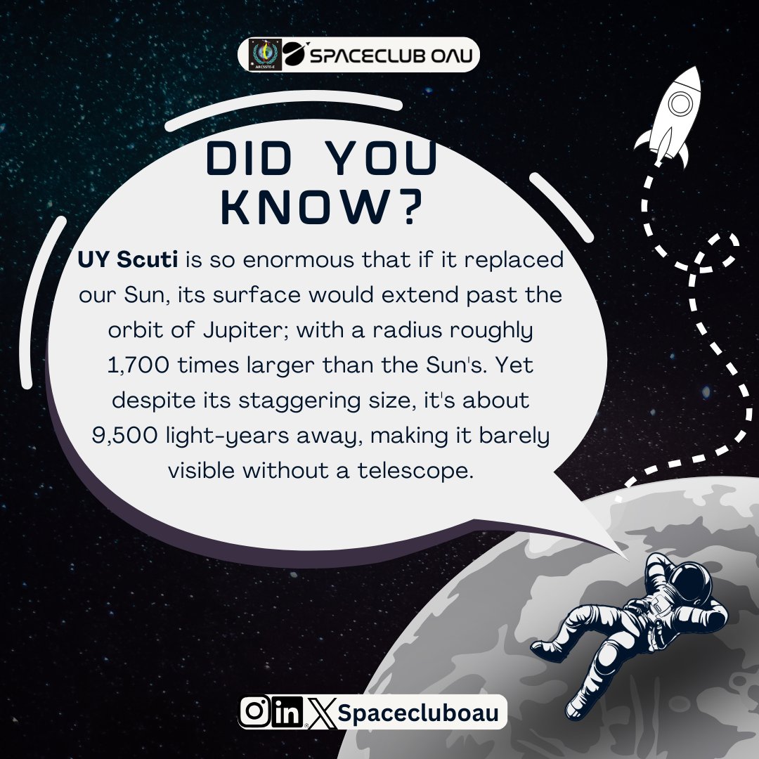 spaceclub_oau's tweet photo. UY Scuti is one of the largest known stars ever discovered. If it replaced our Sun, it would stretch beyond the orbit of Jupiter 🤯 https://t.co/cUNJWqyU8k