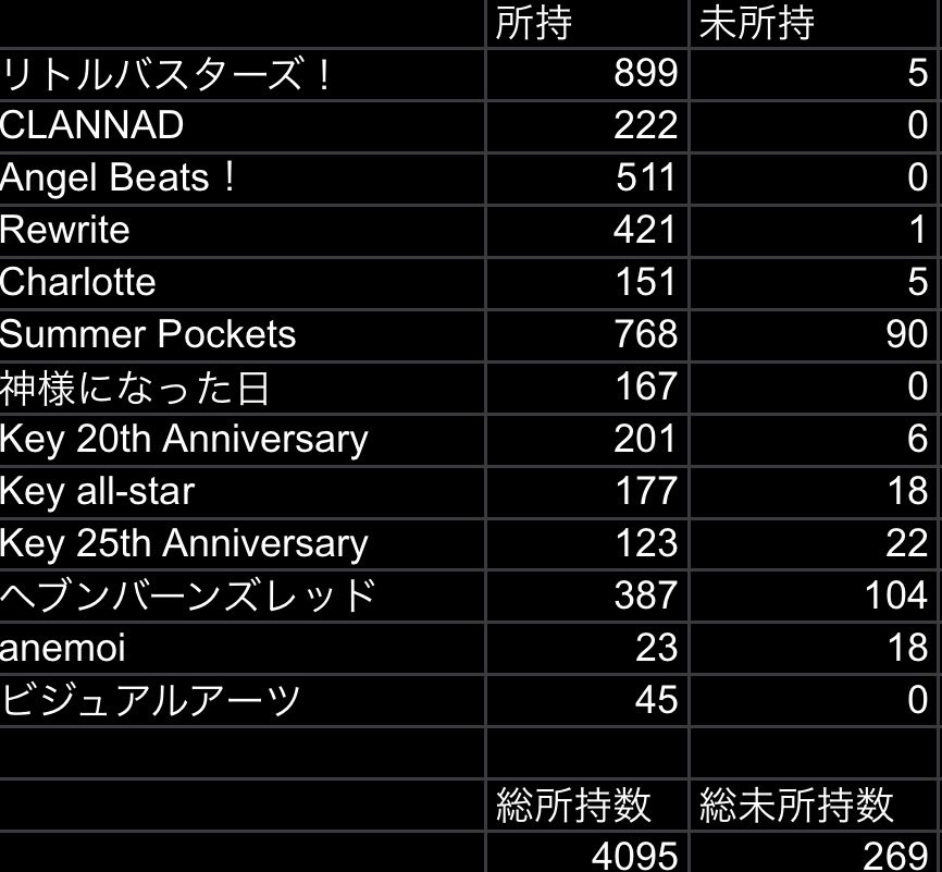 わとそん tweet media