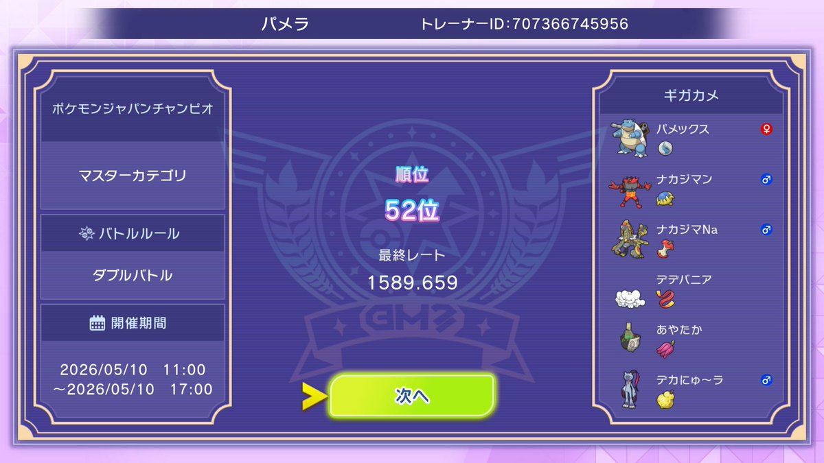 PAMELA_emuritto's tweet photo. PJCS2026、52位で無事通過🐢
グロチャレからずっとからをやぶるカメックスと共に駆け抜けました🐳

からやぶカメ構築、ここまで使った上で言うけど利点がデカすぎる代わりに欠点も割とデカすぎる🐢💦 https://t.co/JhWUG2Lg8D