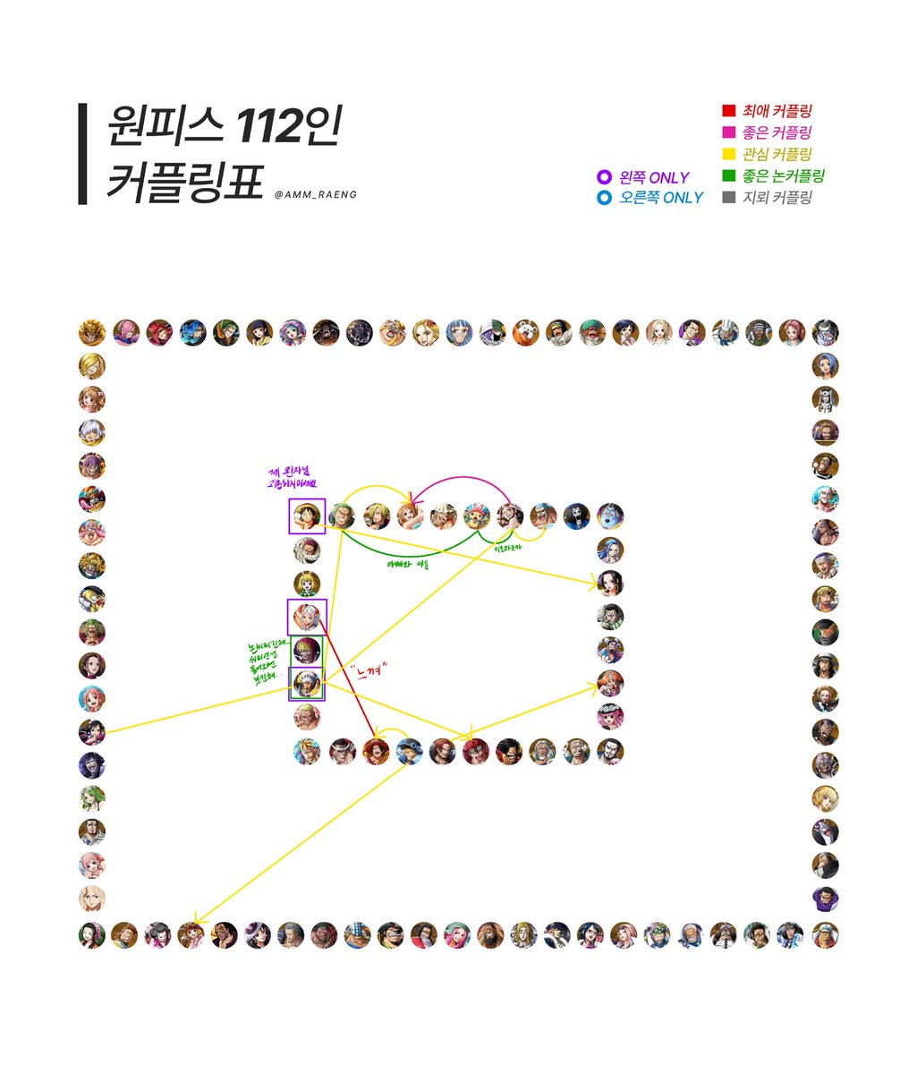게빙 tweet media
