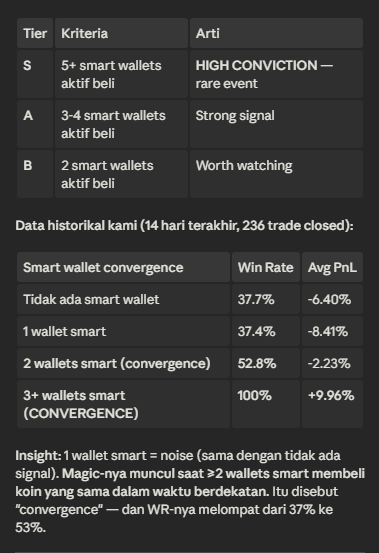 Cryptoiz Research 🇮🇩🇮🇩 tweet media