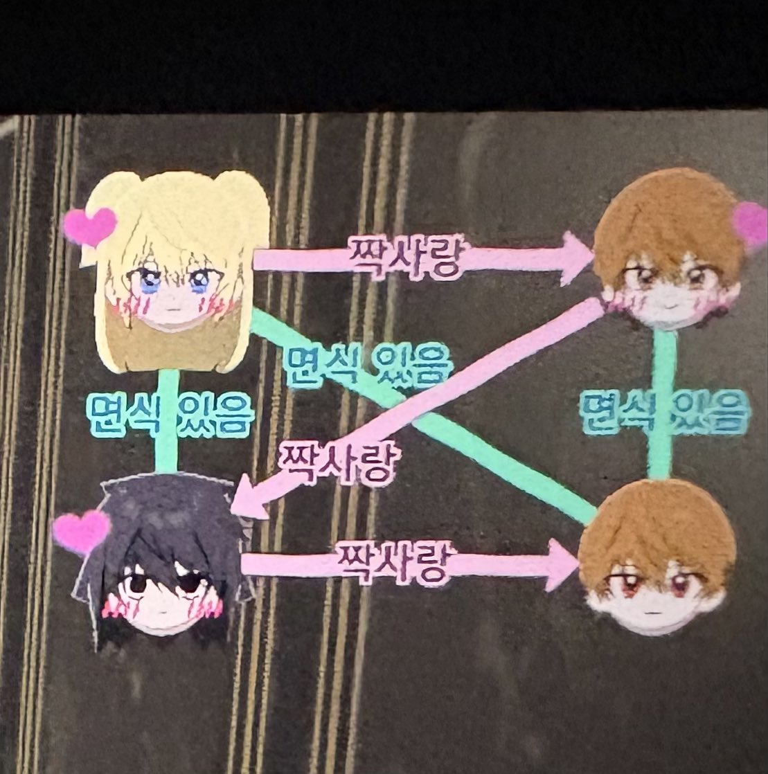 枯渴 tweet media