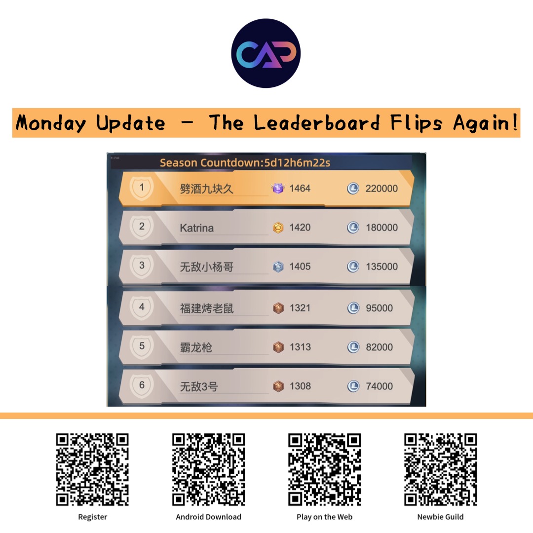 CapverseGame tweet media
