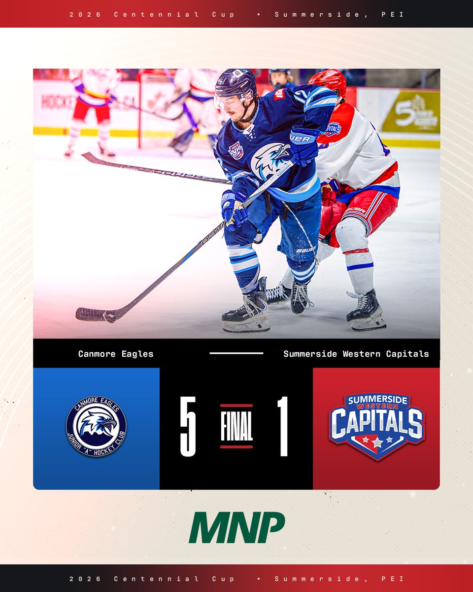 Credit Union Place tweet media