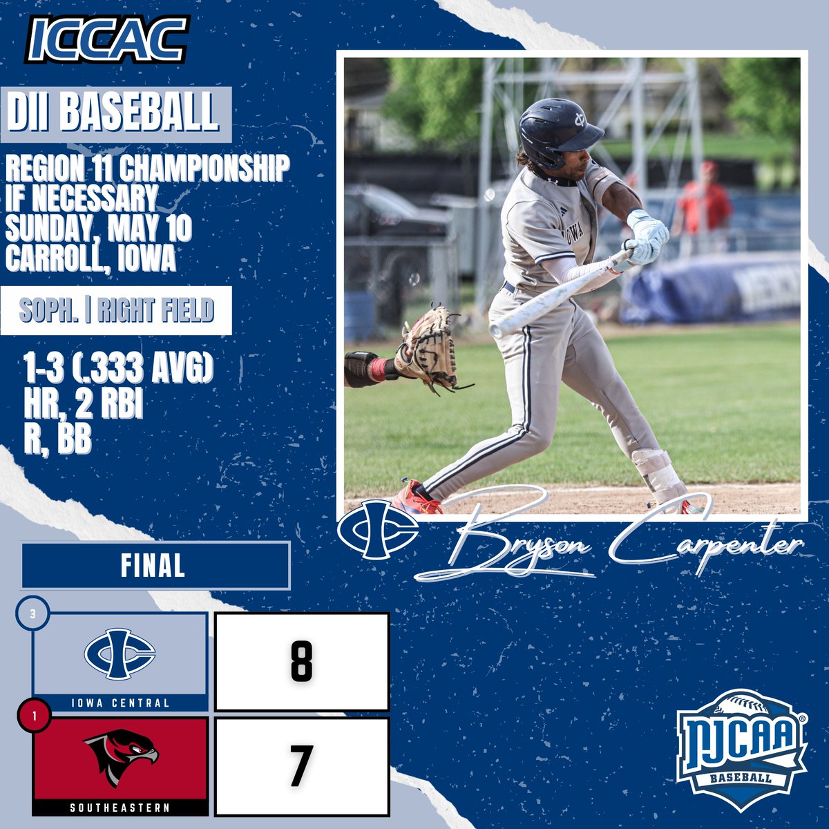 ICCAC Sports tweet media