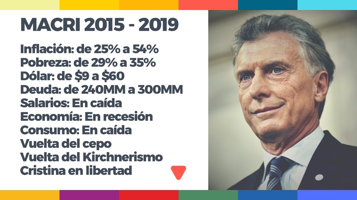 Arrepentidos del PRO tweet media