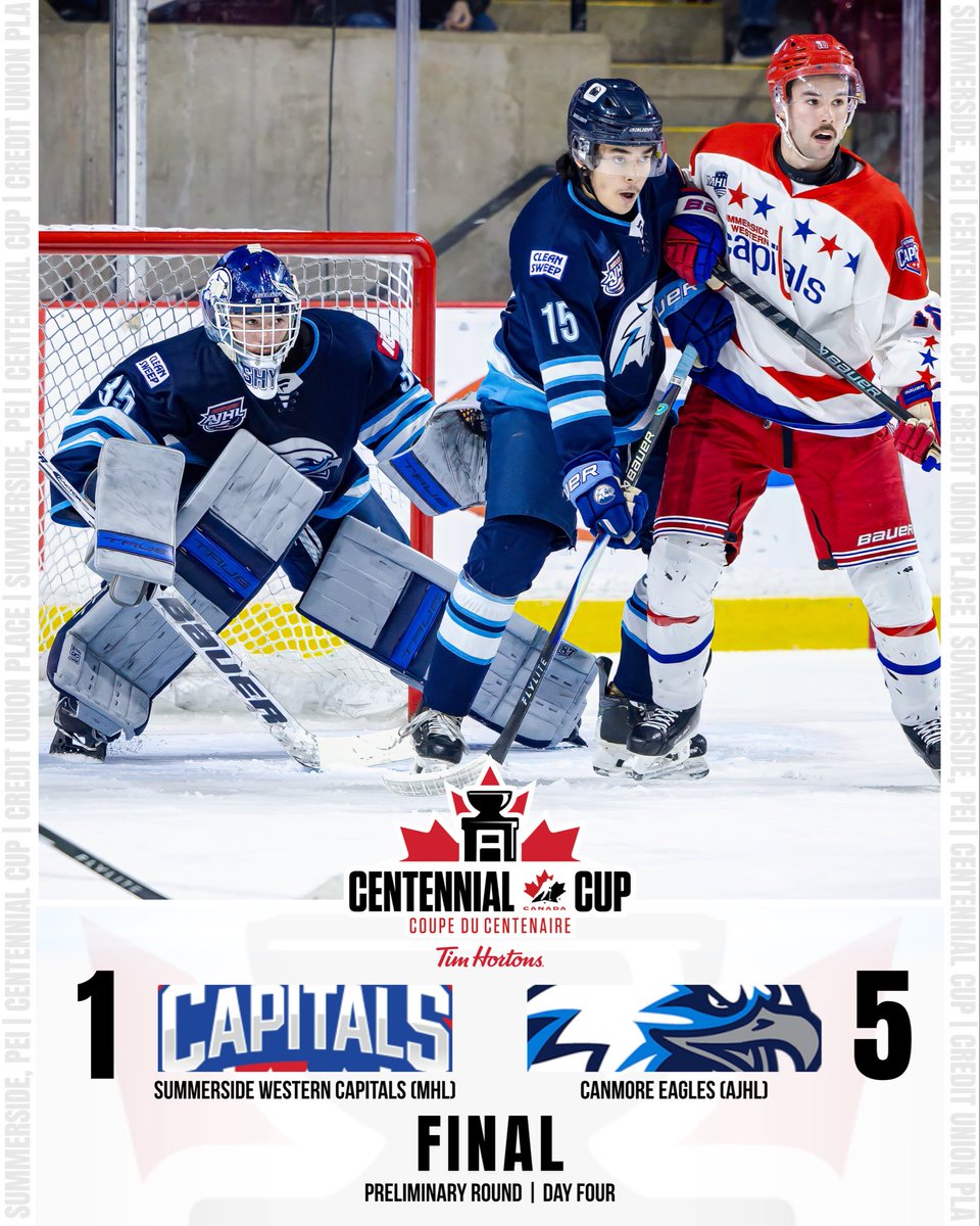 CJHL tweet media
