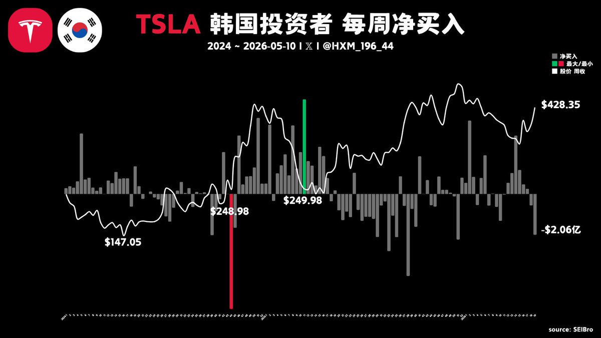 海轩梦 tweet media