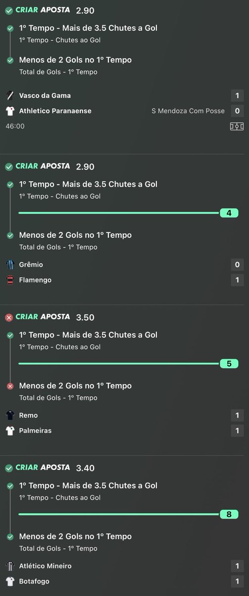 stktipster's tweet photo. INACREDITÁVEL IRMAO

Chegamos perto de uma forra história. Duas odd 17 na trave pra pagar odd 290. ODD 100 no VIP ficamos por 1 gol em Remo x Palmeiras.

Logo pegaremos ela dnv✅ https://t.co/n9eqFMgYVI