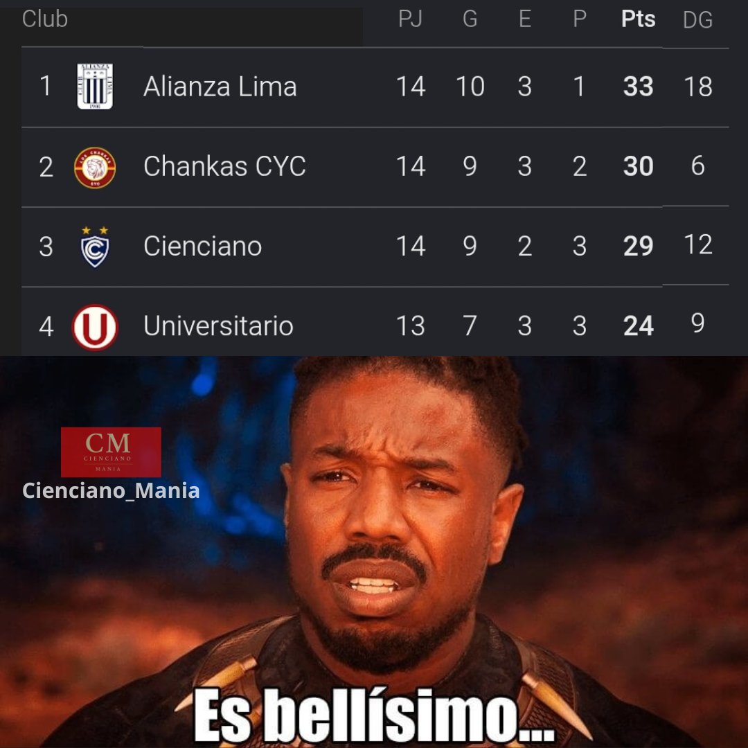 Cienciano_Mania tweet media