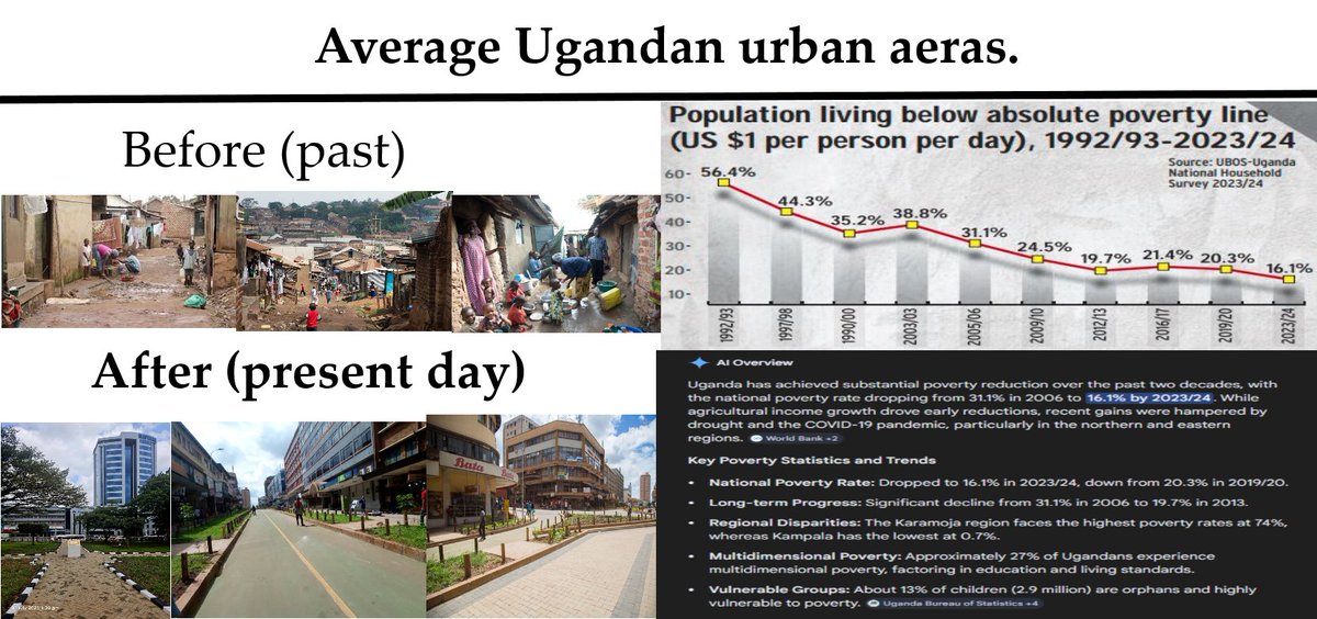 Dr. Africa tweet media