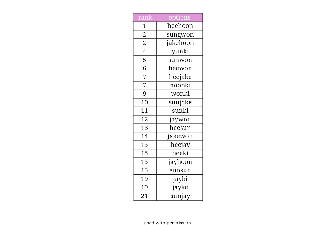 beca ꪆৎ sevEN⁷ tweet media