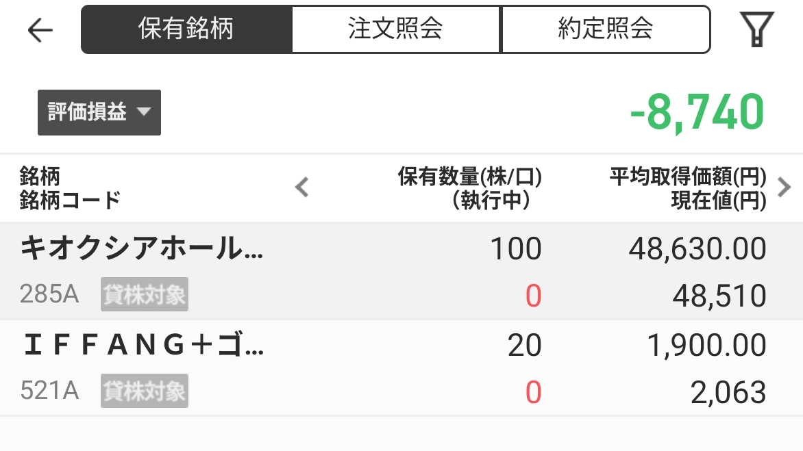 つるつる投資 tweet media