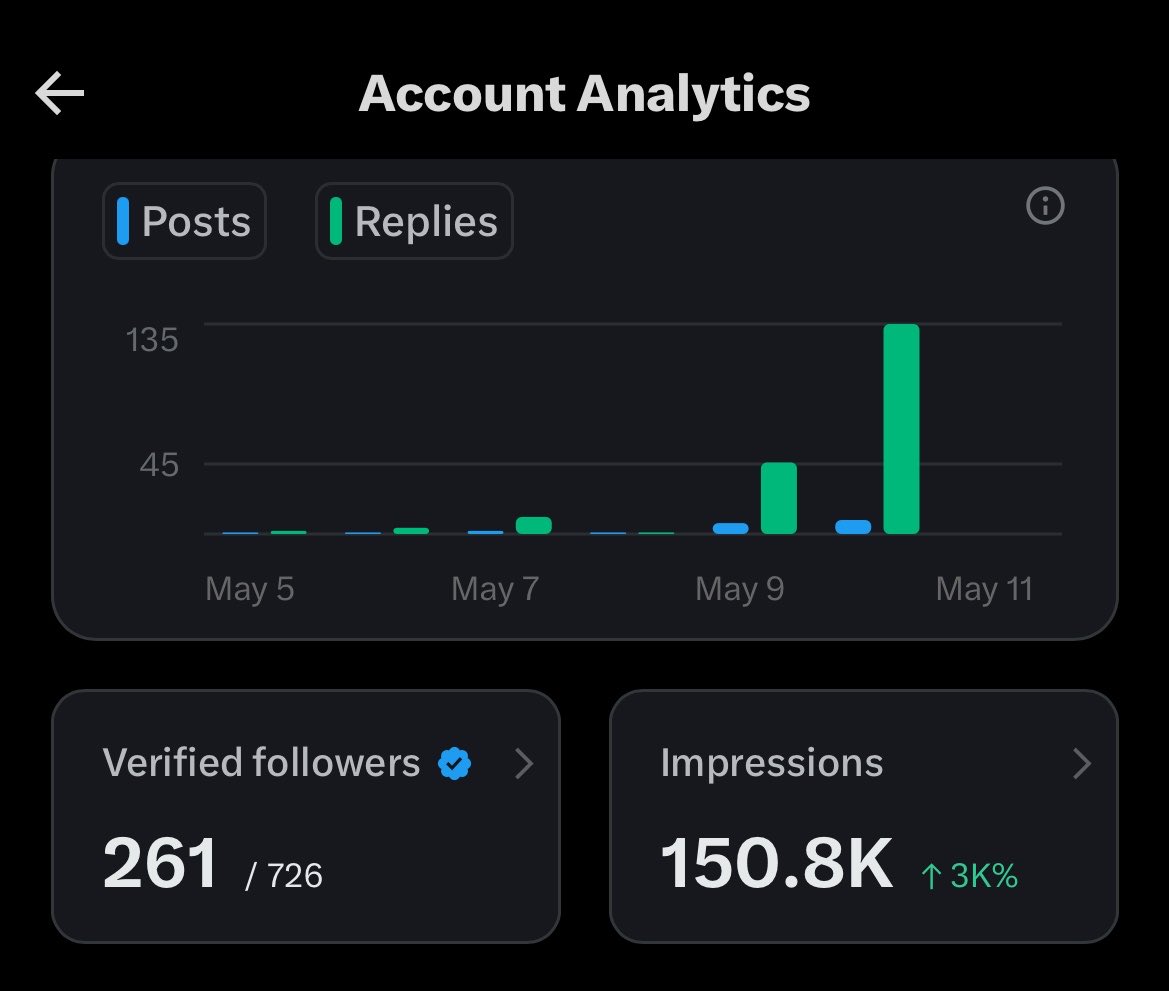 ayayaya🦋 tweet media