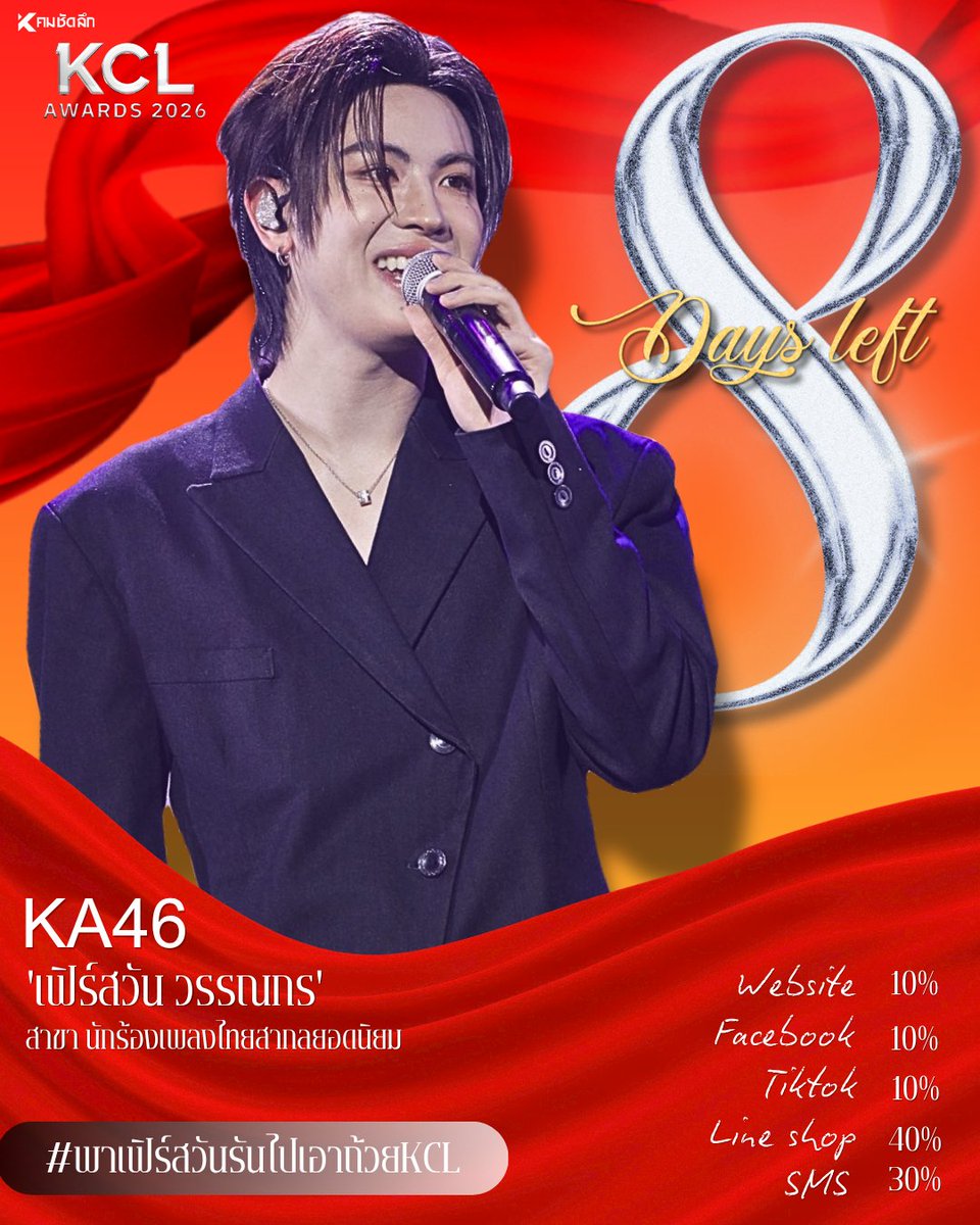 8 Days left ✨️
มาเต็มที่กันเถอะทุกคน

#พาเฟิร์สวันรันไปเอาถ้วยKCL
#Firstone #VoteForFirstone
_______________________________
🩷 ธนาคารออมสิน (GSB)
เลขบัญชี : 020424216396
ชื่อบัญชี  : ธันยพร จันทร์สุข