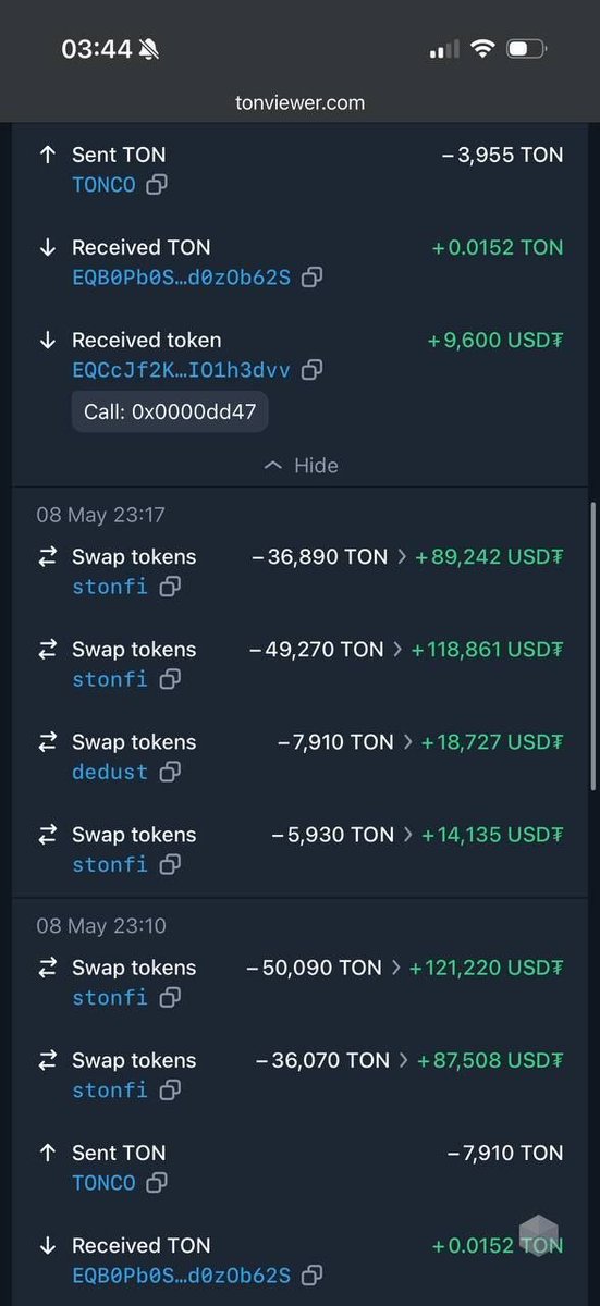 DeQody's tweet photo. @villainmonkey Yes... Meanwhile, Telegram sold 800k TON at the local ATH on DEX. https://t.co/SJ1zaZhkkU