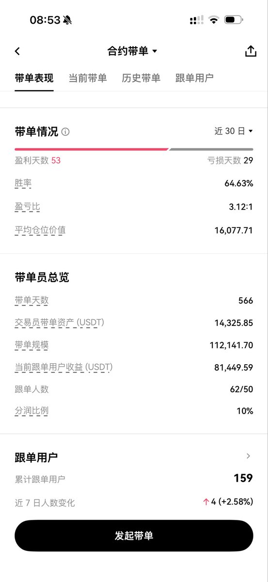 比特大熊 tweet media
