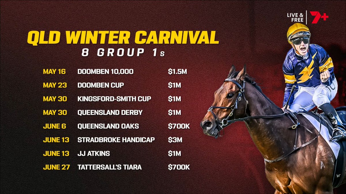 7HorseRacing 🐎 tweet media