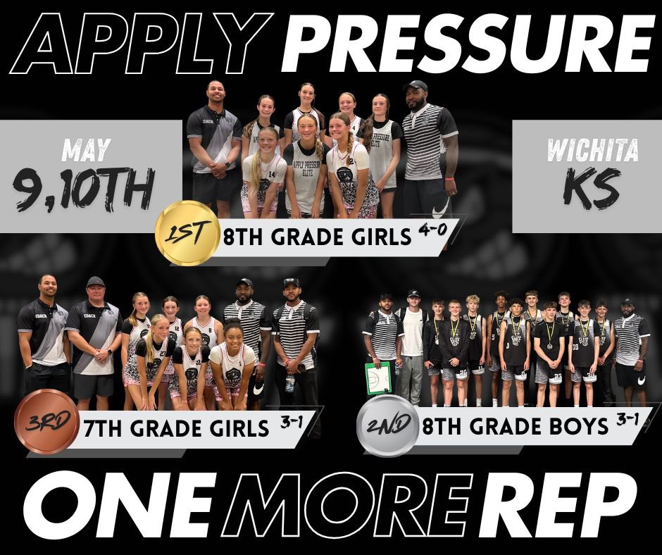 Apply Pressure Elite tweet media
