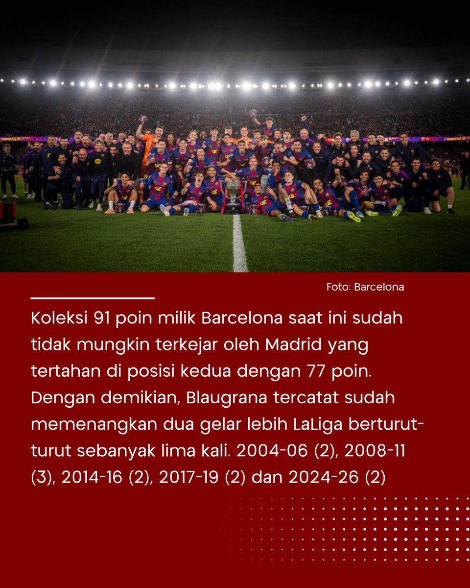SINDOnews's tweet photo. Barcelona resmi mengunci gelar juara LaLiga ke-29 setelah mengalahkan Real Madrid 2-0 dalam laga El Clasico di Camp Nou, Senin (11/5/2026).

Baca Selengkapnya di
https://t.co/6xgdrxRCYy

#Barcelona #BarcaJuara #LaLiga2026 #ElClasico #BarcaMadrid #RealMadrid #CampNou #SindoNewsTV #SindoNews