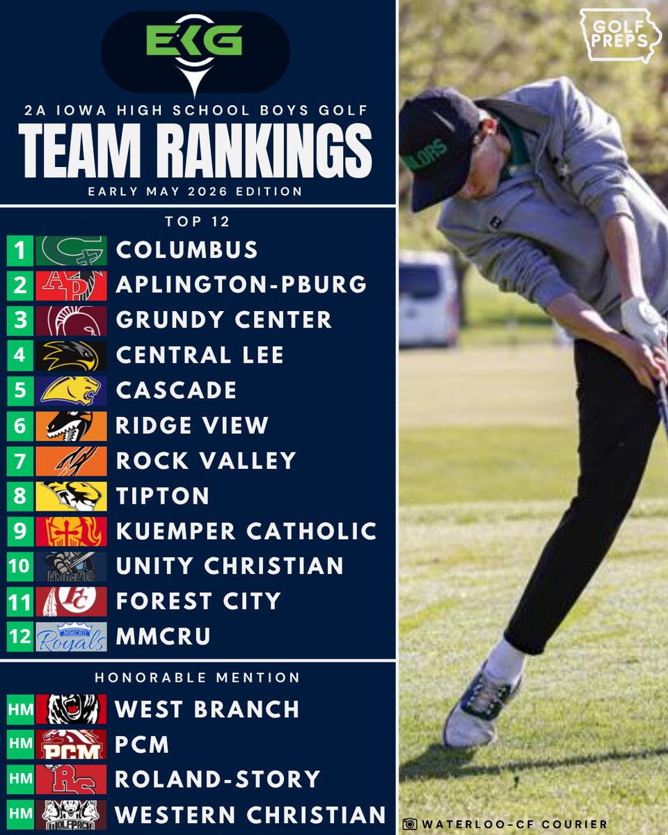 iowagolfpreps tweet media
