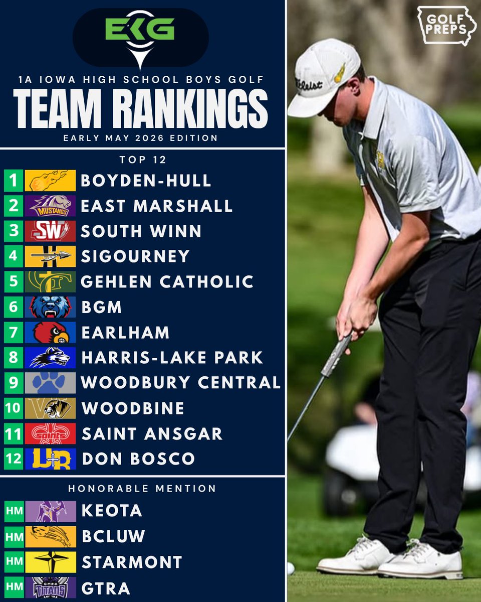 iowagolfpreps tweet media