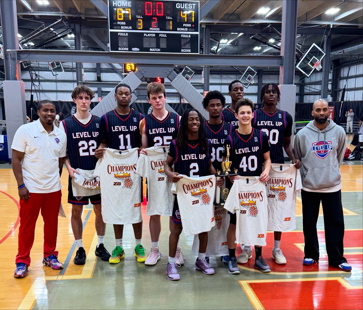 Level Up Basketball tweet media