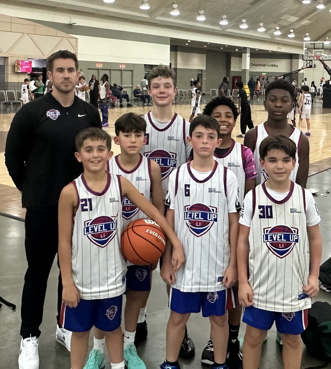 Level Up Basketball tweet media