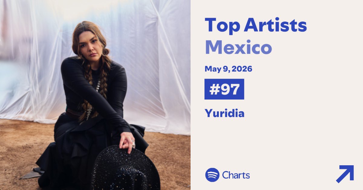 Yuridia Today Reports tweet media