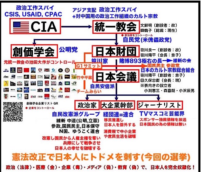 たろうまる tweet media