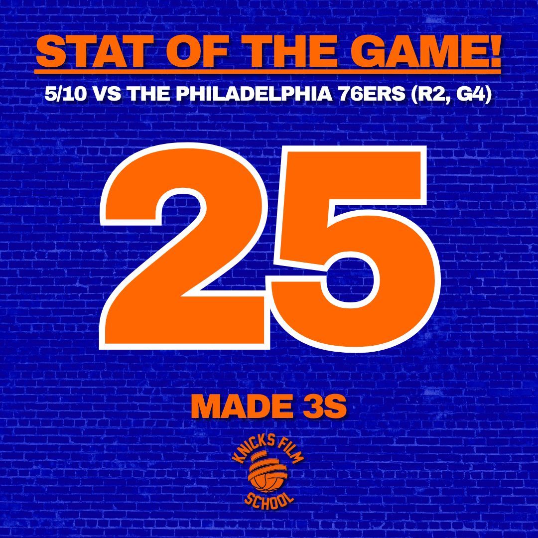 x - Knicks Film School tweet media