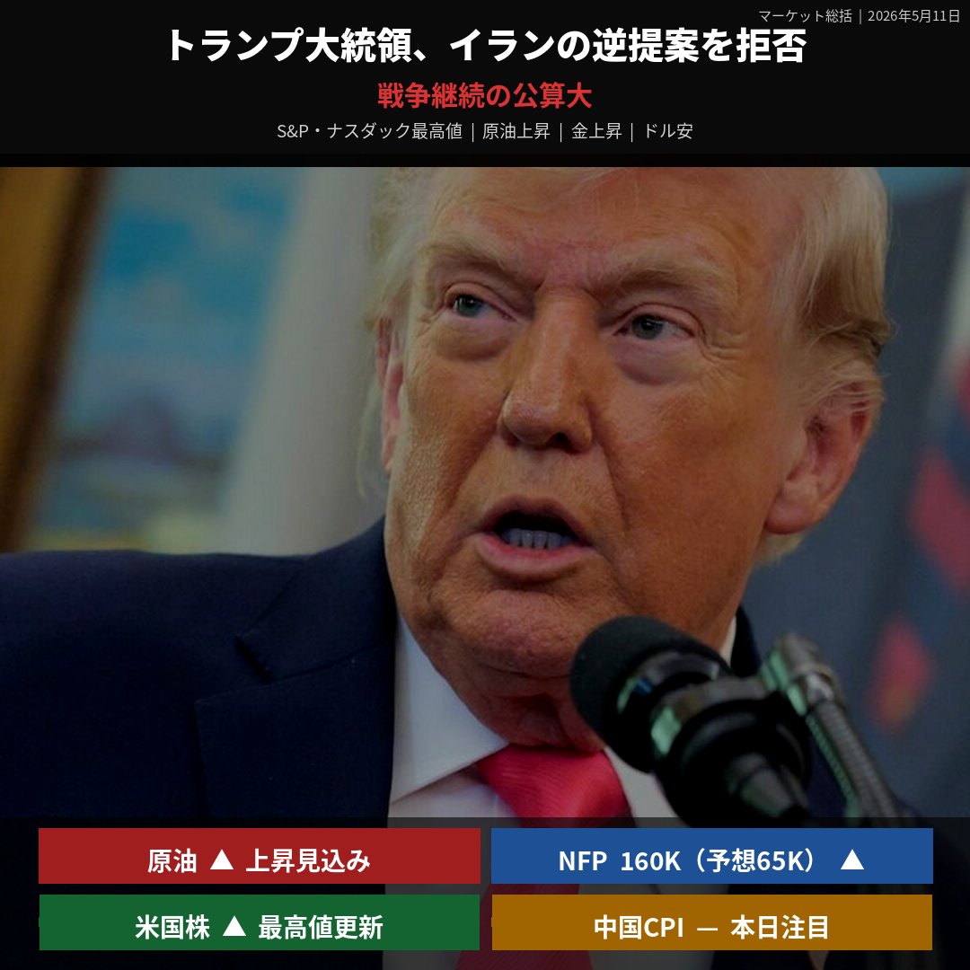 Spec Trading JP tweet media